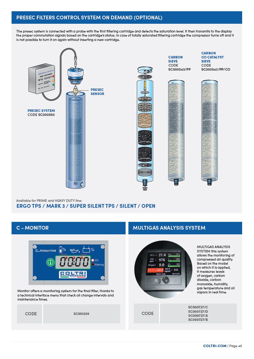Filling Panels Accessories